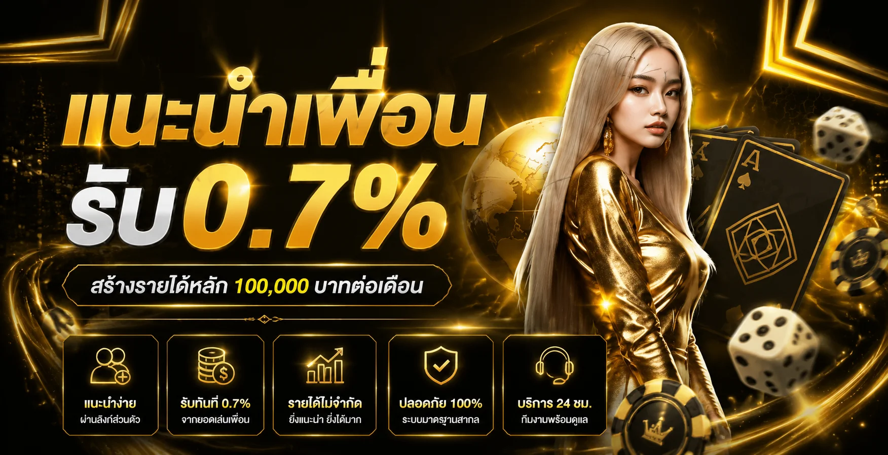 หน้าเข้าสู่ระบบ UFARICH777 ล็อกอินสมาชิก